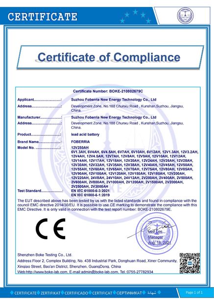 China SUZHOU FOBERRIA NEW ENERGY TECHNOLOGY CO.,LTD. Certificaciones